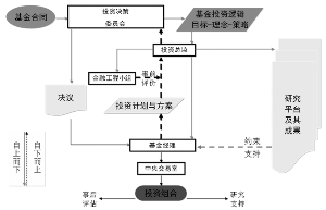 納稅籌劃風(fēng)險(xiǎn)的成因及對(duì)策(中國石油行業(yè)行政壟斷的成因,危害及解決之對(duì)策)