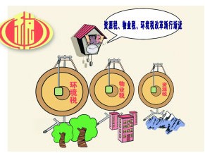 企業(yè)稅務(wù)籌劃價(jià)格(企業(yè)重組清算稅務(wù)處理與節(jié)稅籌劃指南)