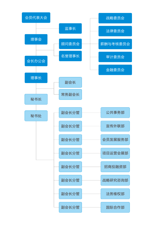 稅務(wù)籌劃哪家好(稅務(wù)研究好投嗎人大經(jīng)管論壇)