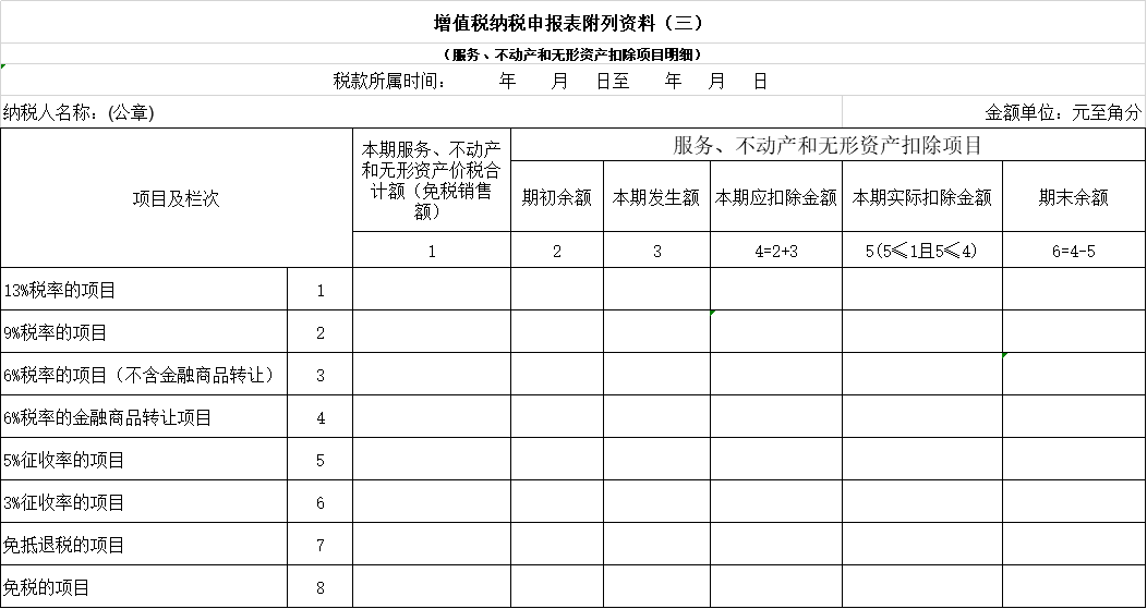 加盟稅務(wù)籌劃(個人稅務(wù)與遺產(chǎn)籌劃)