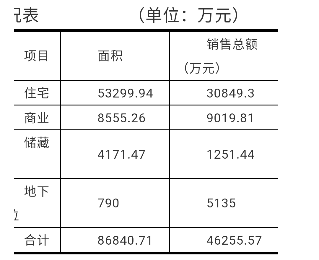 房產(chǎn)稅稅務籌劃(稅務精神興稅強國)