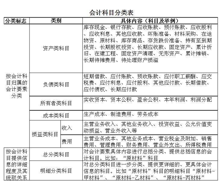 籌劃稅務(wù)機(jī)構(gòu)(在新稅務(wù)機(jī)構(gòu)掛牌儀式上的致辭)