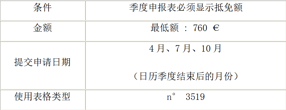 山東稅務(wù)(山東地方稅務(wù)網(wǎng)上申報)