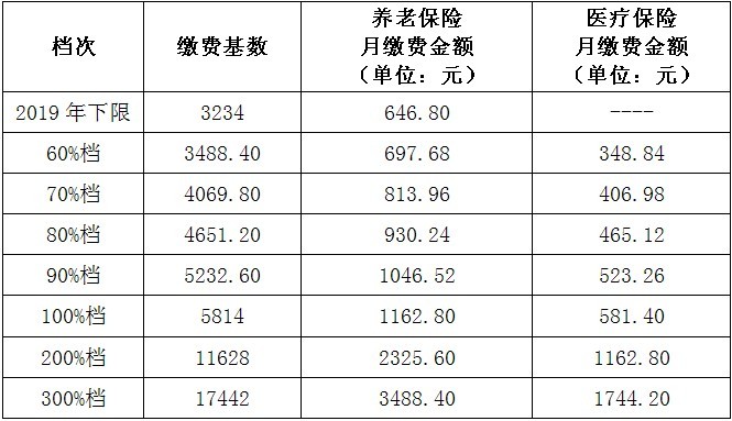 廈門稅務(wù)(廈門稅務(wù)大廳上班時(shí)間)