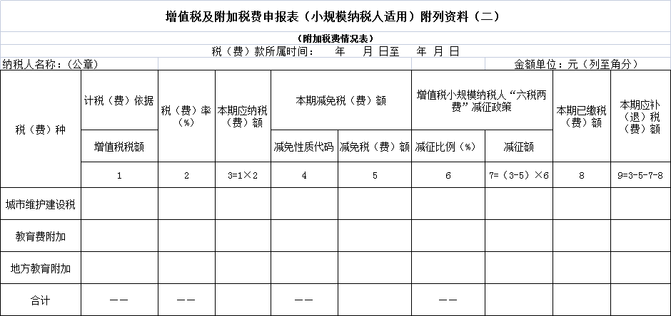 合理避稅(表現(xiàn)說(shuō)的合理之處和不合理之處)