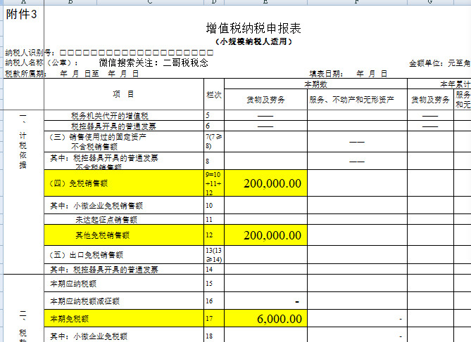 合理避稅(表現(xiàn)說(shuō)的合理之處和不合理之處)