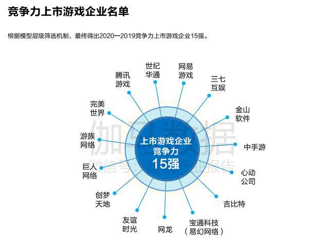 境外上市(境外律師為我擔(dān)保在境外銀行開(kāi)戶)