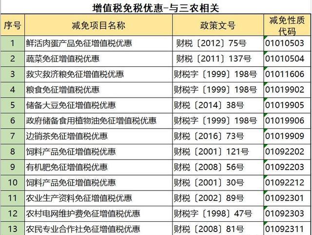 合理避稅(ssyyzx.com合理飲食 健康生活（下冊）^^^合理飲食)(圖1)