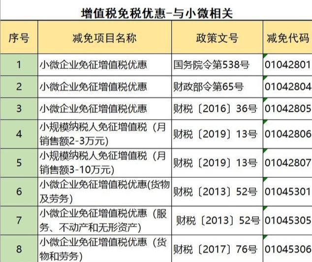 合理避稅(ssyyzx.com合理飲食 健康生活（下冊）^^^合理飲食)(圖3)