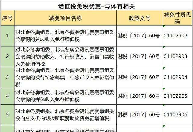 合理避稅(ssyyzx.com合理飲食 健康生活（下冊）^^^合理飲食)(圖7)