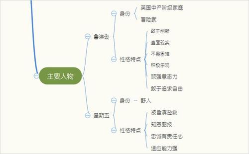 財(cái)務(wù)咨詢公司排名(十大財(cái)務(wù)外包公司排名)