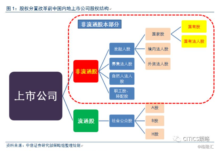 上市輔導(dǎo)費用(浙江華夏電梯輔導(dǎo)上市)