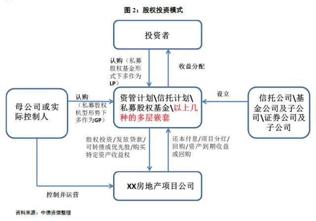 上市輔導(dǎo)費用(浙江華夏電梯輔導(dǎo)上市)