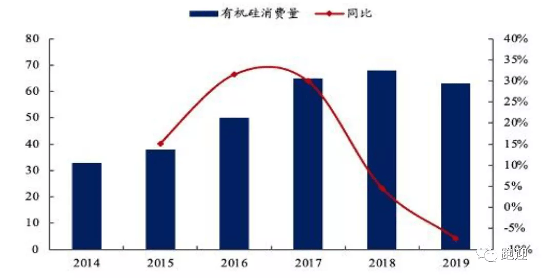 分拆上市的條件(分拆上市與出售資產(chǎn)的區(qū)別)