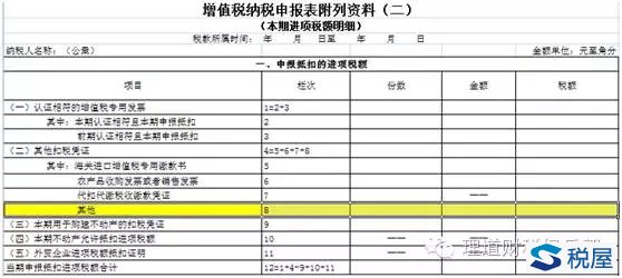 企業(yè)所得稅的稅務(wù)籌劃(企業(yè)ipo前的財多籌劃)