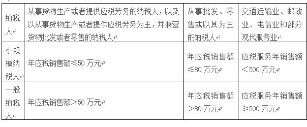 公司如何進(jìn)行稅收籌劃(稅收實(shí)務(wù)與籌劃)(圖1)