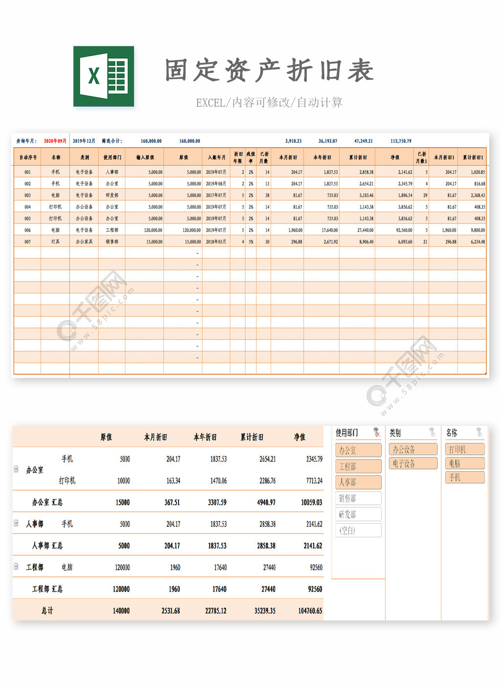 小公司財(cái)務(wù)管理制度(小貸公司歸誰管理)