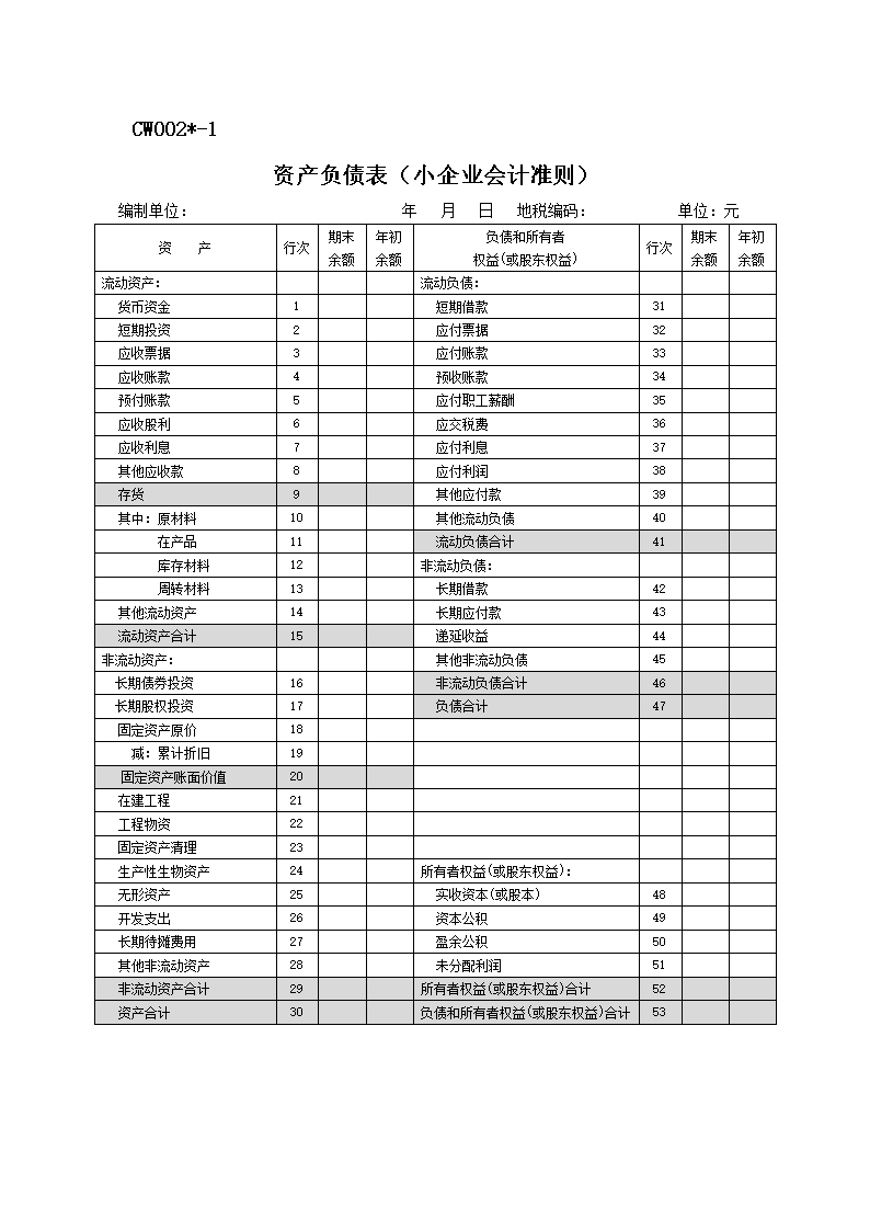 財務(wù)報表分析案例(財務(wù)年報是什么報表)