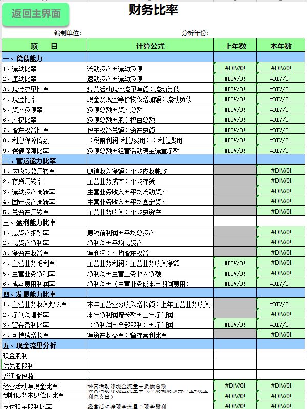 財(cái)務(wù)報(bào)表分析論文(鄭慶華注冊(cè)會(huì)計(jì)會(huì)計(jì)講義合并財(cái)務(wù)報(bào)報(bào)表嗨學(xué)網(wǎng))