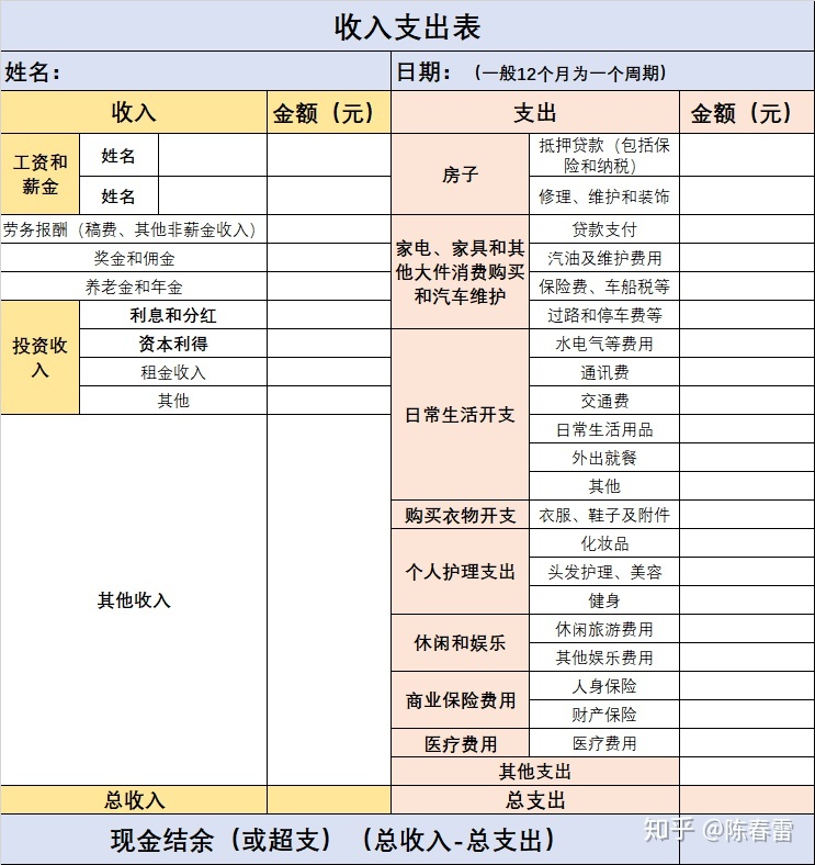 財(cái)務(wù)報(bào)表分析論文(鄭慶華注冊(cè)會(huì)計(jì)會(huì)計(jì)講義合并財(cái)務(wù)報(bào)報(bào)表嗨學(xué)網(wǎng))