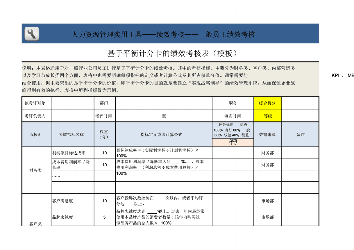 萬(wàn)科財(cái)務(wù)分析(萬(wàn)科近3年財(cái)務(wù)報(bào)表分析)