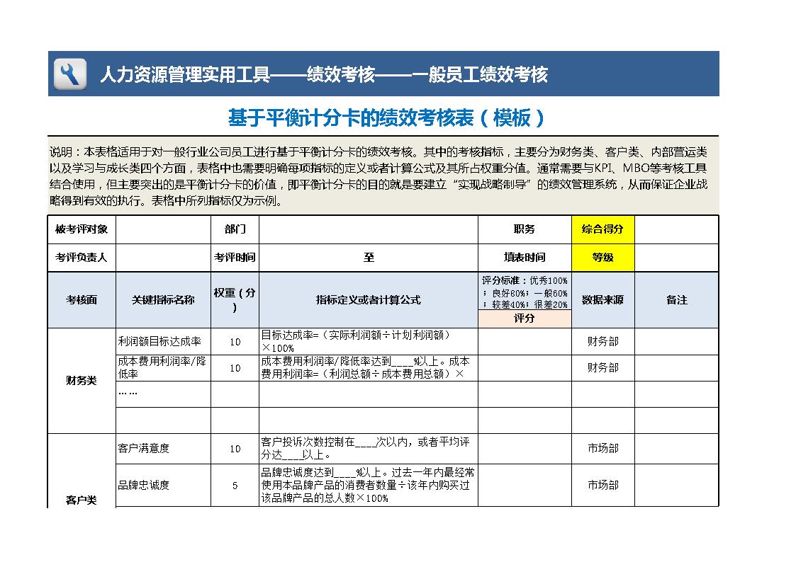 萬(wàn)科財(cái)務(wù)分析(萬(wàn)科近3年財(cái)務(wù)報(bào)表分析)