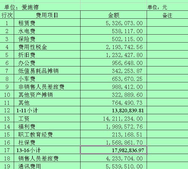 杭州市財(cái)稅網(wǎng)(杭州財(cái)稅會(huì)計(jì)之窗)