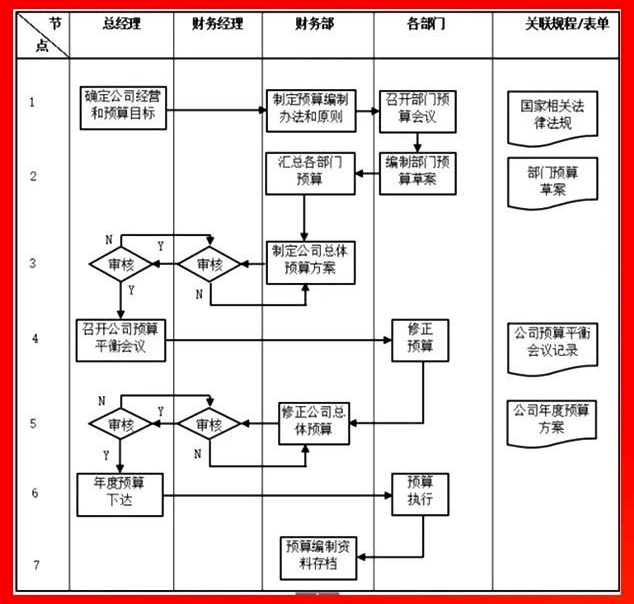 杭州市財(cái)稅網(wǎng)(杭州財(cái)稅會(huì)計(jì)之窗)