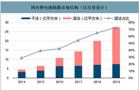 鋰電池上市公司(梧州東雷鋰電公司)