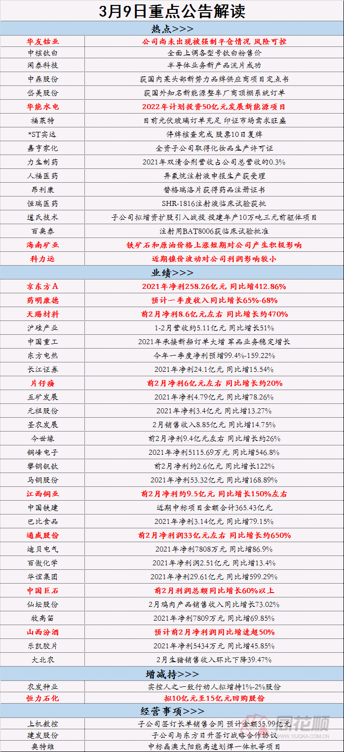 硅料上市公司龍頭(深圳回收硅料的公司)