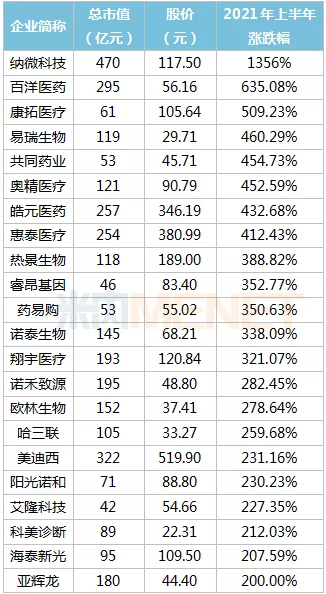 江陰上市公司(江陰新三板上市)