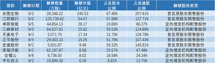 江陰上市公司(江陰農(nóng)商銀行哪里上市)(圖7)