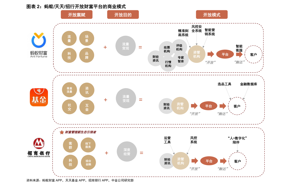 連花清瘟板塊上市公司有哪些？連花清瘟概念股票一覽