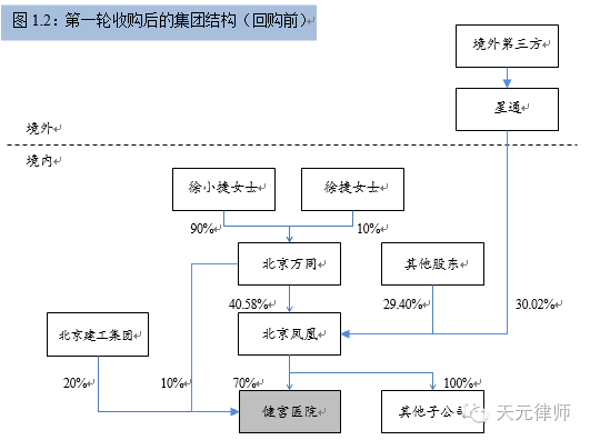 上市公司關(guān)聯(lián)交易(被公司調(diào)到關(guān)聯(lián)公司有賠償嗎)