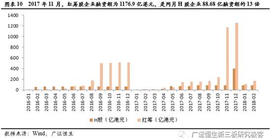 外商投資企業(yè)上市(外商投資企業(yè)境內(nèi)投資)