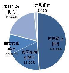 外商投資企業(yè)上市(外商投資企業(yè)境內(nèi)投資)