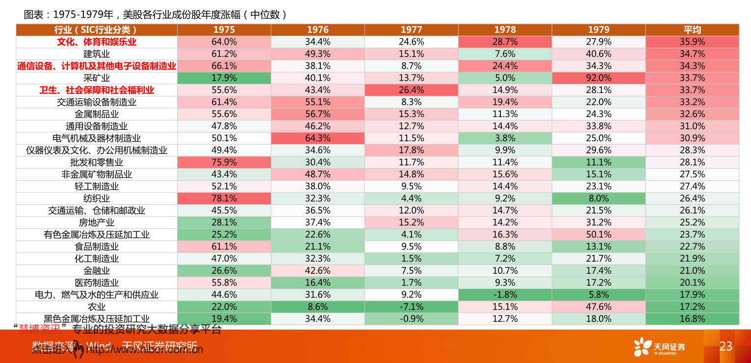 2020連花清瘟概念股一覽 連花清瘟概念股有哪些？ 　　