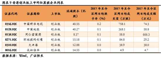 公司ipo流程(ipo公司上市的流程)