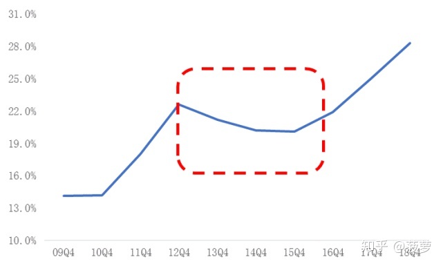 農(nóng)夫山泉啟動(dòng)ipo(正式啟動(dòng)ipo是什么意思)(圖12)