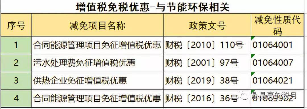 避稅方法(5萬(wàn)個(gè)人避稅方法)