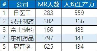 新股上市首日(股票當(dāng)天上市申購的新股能賣嗎)