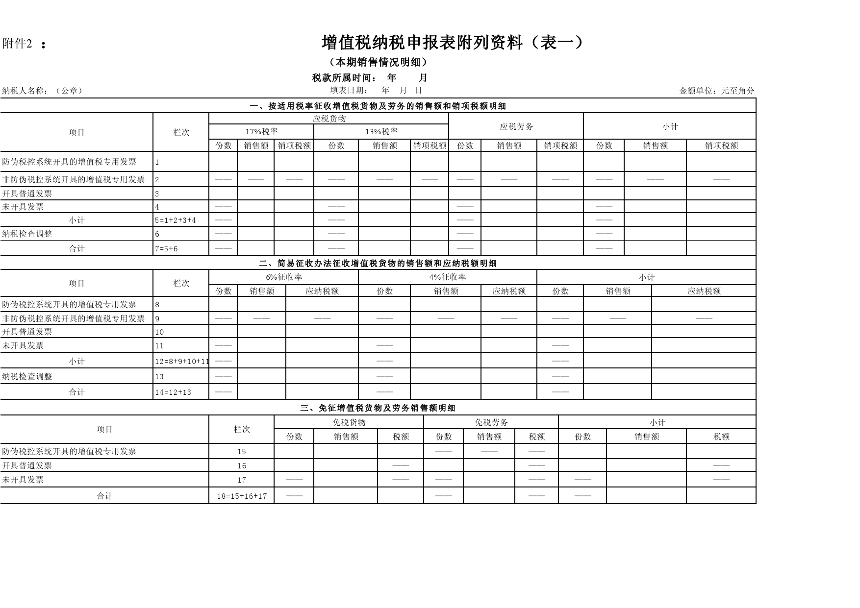 企業(yè)稅收籌劃的基本方法(稅收實(shí)務(wù)與籌劃)