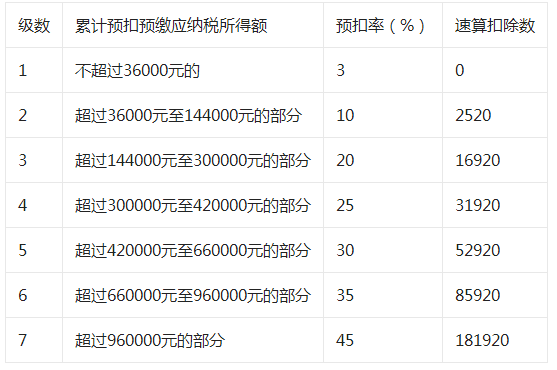 企業(yè)所得稅稅收籌劃真實(shí)案例(企業(yè)吸收合并真實(shí)案例)