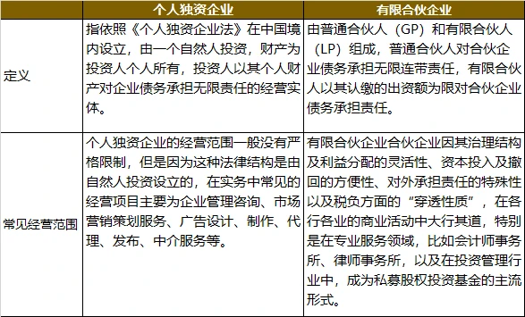 企業(yè)所得稅稅收籌劃真實(shí)案例(年終獎如何籌劃稅收)