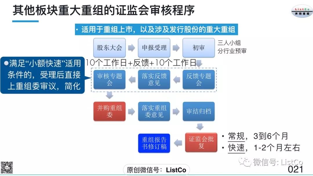 財(cái)務(wù)顧問是會(huì)計(jì)嗎(erp財(cái)務(wù)實(shí)施顧問)