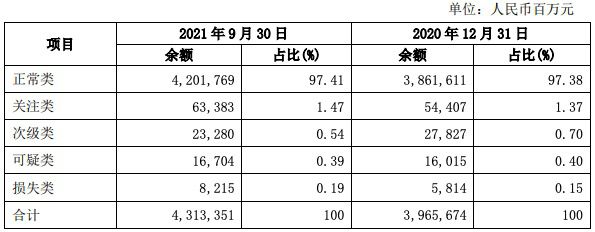 中國的上市公司有哪些(母公司上市對子公司有要求嗎)