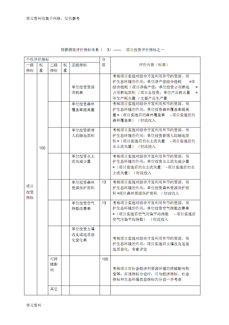 預(yù)算管理(預(yù)算和預(yù)算管理)