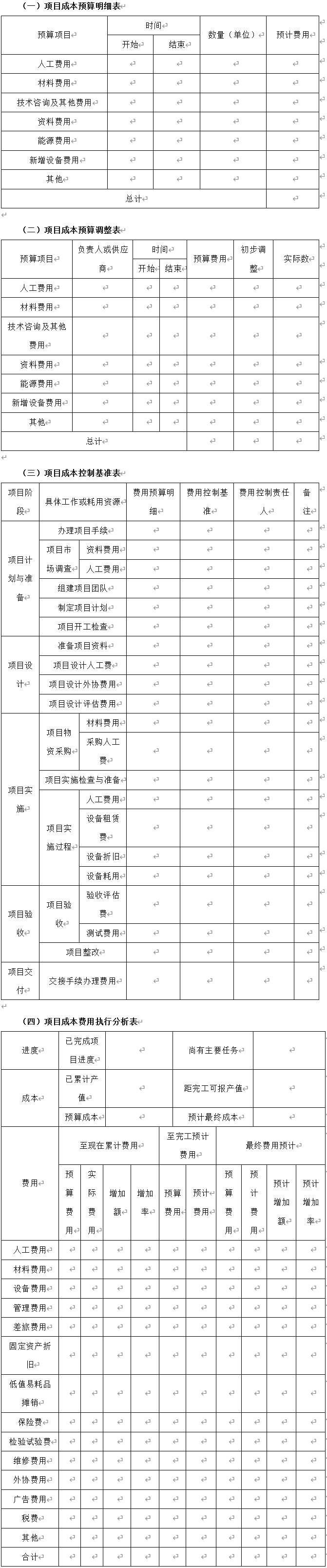 技術(shù)部研發(fā)項(xiàng)目成本管理制度、流程、表格、方案