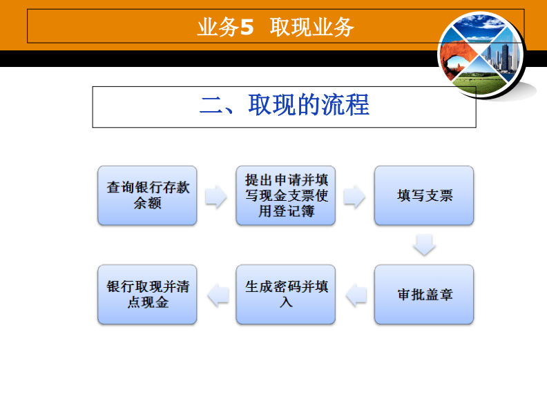 財(cái)務(wù)培訓(xùn)內(nèi)容有哪些(財(cái)務(wù)基礎(chǔ)知識(shí)培訓(xùn)內(nèi)容下載)