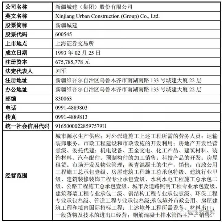 借殼上市(雷軍借殼金谷源上市)(圖3)